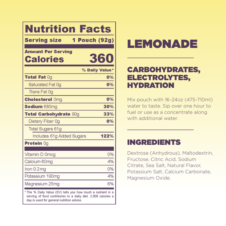 Tailwind Nutrition High Carb Fuel