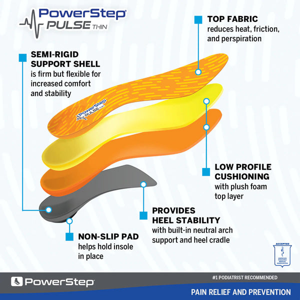 PowerStep PULSE Thin - Neutral Arch Running Insoles
