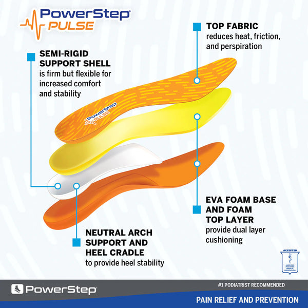 PowerStep PULSE Performance - Neutral Arch Running Insoles